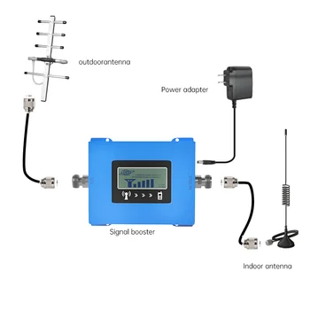Усилвател на сигнала 2G, 3G, 4G 5G одночастотный Cdma 850 усилвател-ретранслатор усилвател на мобилен сигнал